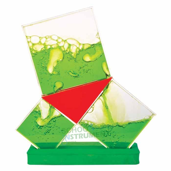 Working Model of Pythagoras theorem (Acrylic)